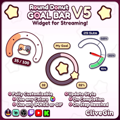 Round Donut Goal Bar Widget For Streaming