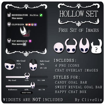 Set of images inspired by Hollow Knight Silksong Game for CliveGin Happy Chat Box Widget, Candy Goal Bars and Sweet Reveal Goal Bar